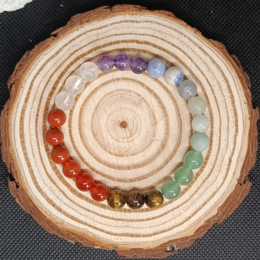Bracelet boule 7 chakras 8mm
